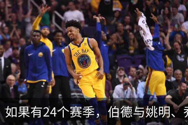 如果有24个赛季，伯德与姚明、乔丹与欧文同场竞争的想象